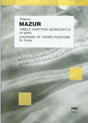Tabele chwytów akordowych na gitarę. Autor: Mazur Tadeusz. SmakLiter.pl Okładka książki Tabele chwytów akordowych na gitarę