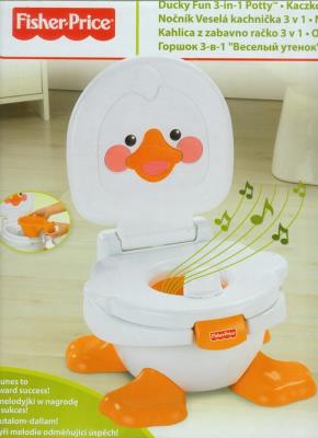 Opakowanie Kaczko-nocnik