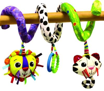 Opakowanie Aktywna spirala