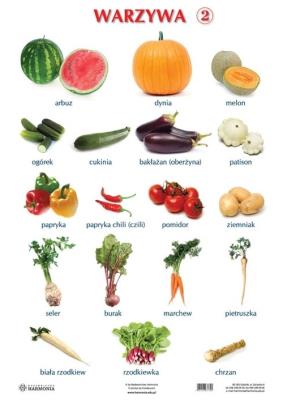 Opakowanie Plansza - Warzywa 2
