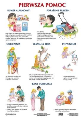 Okładka książki Plansza - Pierwsza pomoc