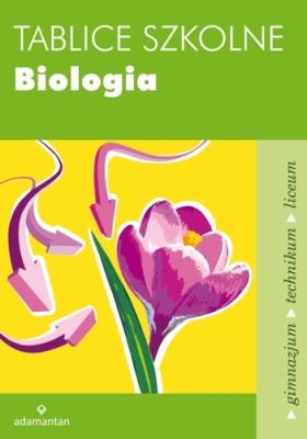 Okładka książki Tablice szkolne Biologia w.2014