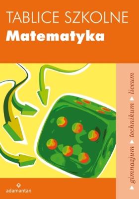 Okładka książki Tablice szkolne Matematyka w.2014