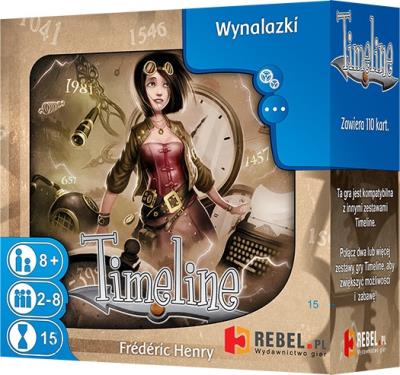Okładka książki Timeline Wynalazki