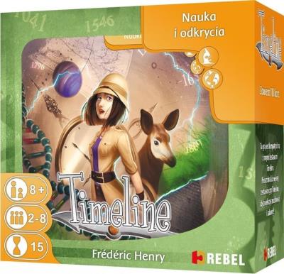 Okładka książki Timeline Nauka i odkrycia