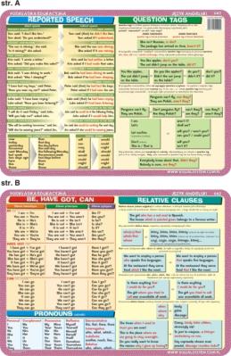 Podkładka edukacyjna. Be, have got, can, pronouns, relative. Autor: inny. SmakLiter.pl Okładka książki Podkładka edukacyjna. Be, have got, can, pronouns, relative