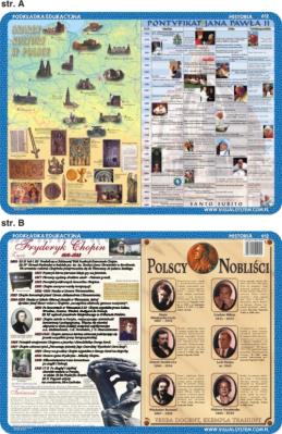 Podkładka edukacyjna Chopin, Polscy nobliści, skarby kultury. Autor: inne. SmakLiter.pl Okładka książki Podkładka edukacyjna Chopin, Polscy nobliści, skarby kultury