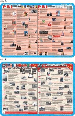 Podkładka edukacyjna Historia PRL, II wojna światowa na świe. Autor: inne. SmakLiter.pl Okładka książki Podkładka edukacyjna Historia PRL, II wojna światowa na świe