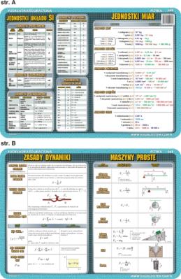 Podkładka edukacyjna. Jednostki układu SI, jednostki miar, m. Autor: inne. SmakLiter.pl Okładka książki Podkładka edukacyjna. Jednostki układu SI, jednostki miar, m