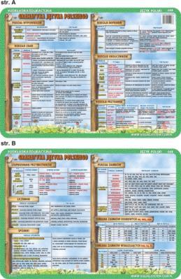 Podkładka edukacyjna  Podział wypowiedzeń, dopełnienia, przy. Autor: inne. SmakLiter.pl Okładka książki Podkładka edukacyjna  Podział wypowiedzeń, dopełnienia, przy