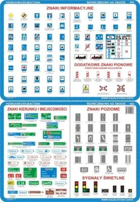 Podkładka edukacyjna. Znaki kierunku i miejscowo?ci, poziome. Autor: inne. SmakLiter.pl Okładka książki Podkładka edukacyjna. Znaki kierunku i miejscowo?ci, poziome