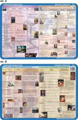 Podkładka edukacyjna.  20-lecie międzywojenne, lit. współcze. Autor: inny. SmakLiter.pl Okładka książki Podkładka edukacyjna.  20-lecie międzywojenne, lit. współcze