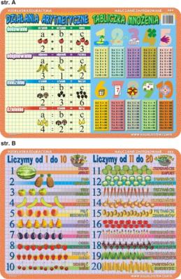 Podkładka edukacyjna  Działania arytmetyczne, tabliczka mnoż. Autor: inne. SmakLiter.pl Okładka książki Podkładka edukacyjna  Działania arytmetyczne, tabliczka mnoż