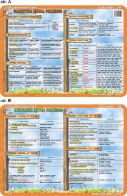 Podkładka edukacyjna  Pisownia z -by i ?nie?, wyrazy pochodn. Autor: inne. SmakLiter.pl Okładka książki Podkładka edukacyjna  Pisownia z -by i ?nie?, wyrazy pochodn