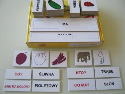 Okładka książki Zestaw dydaktyczny. Co ma? Jaki ma kolor?