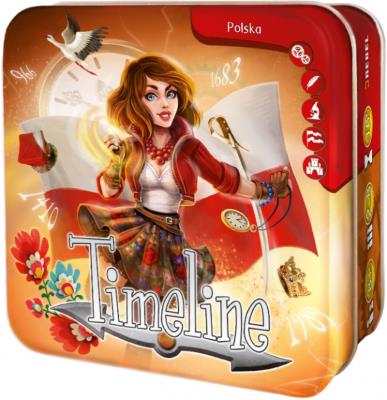 Okładka książki Timeline Polska