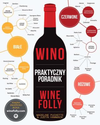 Wino. Praktyczny poradnik Wine Folly. Autor: Madeline Puckette, Justin Hammack. SmakLiter.pl Okładka książki Wino. Praktyczny poradnik Wine Folly