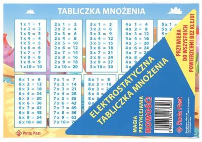 Opakowanie Elektrostatyczna tabliczka mnożenia