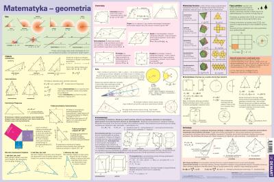 Podkładka 3W Geometria. Autor: Wieczorek Marzena. SmakLiter.pl Okładka książki Podkładka 3W Geometria
