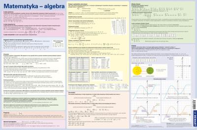 Podkładka 3W Wzory matematyczne ALGEBRA. Autor: Wieczorek Marzena. SmakLiter.pl Okładka książki Podkładka 3W Wzory matematyczne ALGEBRA
