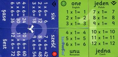 Opakowanie Cube Book Kostka edukacyjna Tabliczka mnożenia