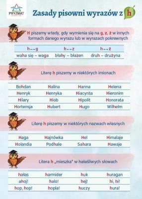 Opakowanie Plansza ortograficzna ''Zasady pisowni wyrazów z H