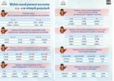 Opakowanie Plansze ortograficzne - zestaw 12 plansz