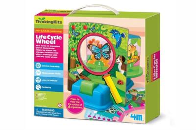 Opakowanie Thinking Kits Koło cyklu życia 4M