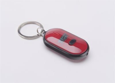 Brelok-lokalizator do kluczy z latarką Street. Wydawca: Jawi. SmakLiter.pl Opakowanie Brelok-lokalizator do kluczy z latarką Street