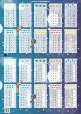 Opakowanie Podkładka na biurko. Galaktyczna tabliczka (10szt)