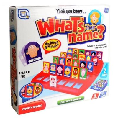 Opakowanie Games Hub - What's their name