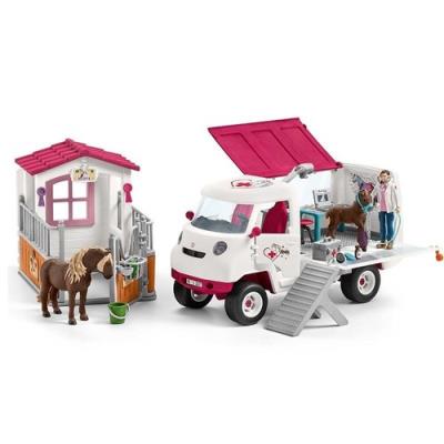 Opakowanie Weterynarz w centrum jeździectwa