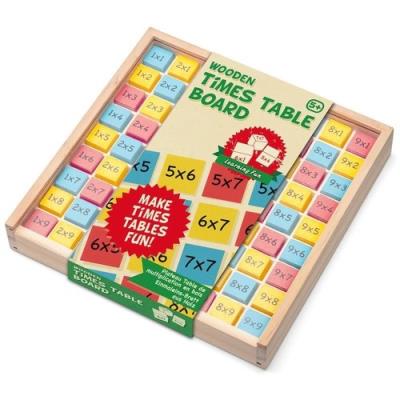 Drewniana tabliczka mnożenia - nauka. Wydawca: Tobar. SmakLiter.pl Opakowanie Drewniana tabliczka mnożenia - nauka
