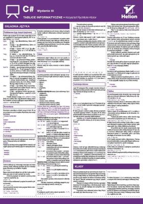 Okładka książki Tablice informatyczne C#