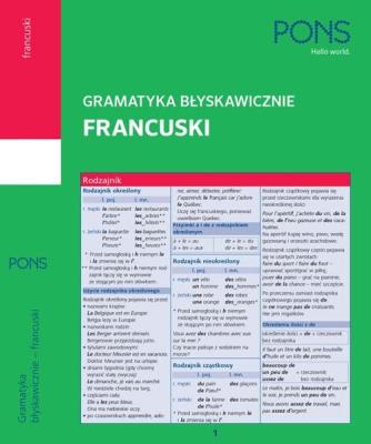 Okładka książki Gramatyka błyskawicznie. Francuski PONS