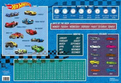 Opakowanie Podkład szkolny na biurko obustronny Hot Wheels