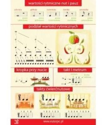 Tablica 2 - Wartości rytmiczne. Autor: Tatiana Stachak. SmakLiter.pl Okładka książki Tablica 2 - Wartości rytmiczne