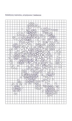 Okładka książki Kolektywy teatralne artystyczne i badawcze