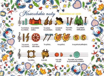 Opakowanie Pocztówka duża - Kaszubskie nuty