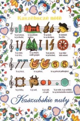 Opakowanie Pocztówka mała - Kaszubskie nuty