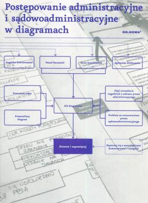 Postępowanie administracyjne i sądowoadministracyjne w diagramach. Autor: Drelichowska Angelika, Razowski Paweł, Gronkiewicz-Waltz Hanna. SmakLiter.pl Okładka książki Postępowanie administracyjne i sądowoadministracyjne w diagramach