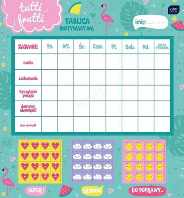 Opakowanie Tablica motywacyjna Tutti frutti/Girls