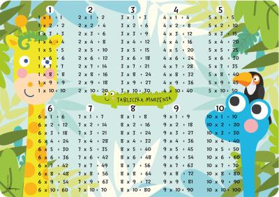 Opakowanie Podkład biurkowy - Tabliczka mnożenia /48x34/