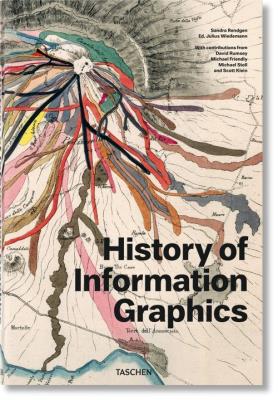 History of Infographics. Autor: Rendgen Sandra. SmakLiter.pl Okładka książki History of Infographics