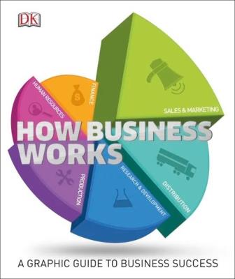 How Business Works. Wydawca: DK. SmakLiter.pl Opakowanie How Business Works