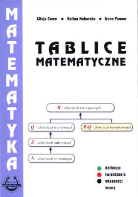 Tablice Matematyczne BR PODKOWA. Autor: Alicja Cewe, Halina Nahorska, Irena Pancer. SmakLiter.pl Okładka książki Tablice Matematyczne BR PODKOWA