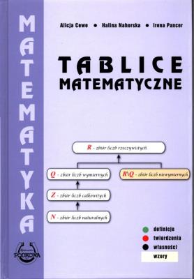 Tablice Matematyczne TW PODKOWA. Autor: Alicja Cewe, Halina Nahorska, Irena Pancer. SmakLiter.pl Okładka książki Tablice Matematyczne TW PODKOWA