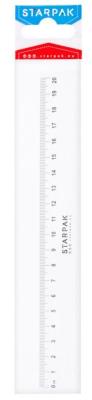 Opakowanie Linijka plastikowa 20cm STK