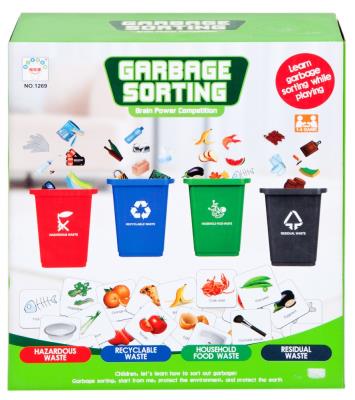 Opakowanie Gra Edukacyjna sortownia odpadów