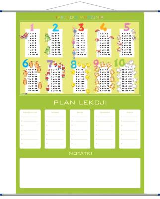 Plan lekcji - tabliczka mnożenia, plansza edu.. Wydawca: Artglob. SmakLiter.pl Opakowanie Plan lekcji - tabliczka mnożenia, plansza edu.
